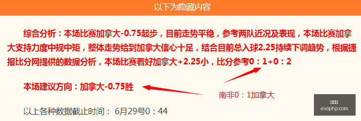 杨毅炮轰男,篮老将拒入,国家队内幕,世界杯,世界杯赛程,世界杯历史,世界杯球队,世界杯冠军,世界杯直播,世界杯决赛,世界杯新闻,世界杯赛果,世界杯预选赛