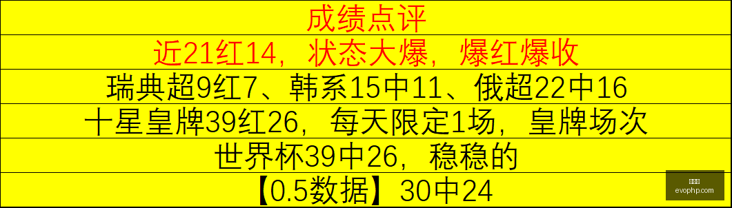 世界杯,世界杯赛程,世界杯历史,世界杯,世界杯赛程,世界杯历史,世界杯球队,世界杯冠军,世界杯直播,世界杯决赛,世界杯新闻,世界杯赛果,世界杯预选赛